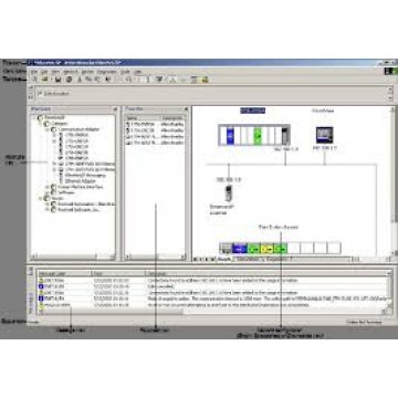 Λογισμικό RSNetworx για δίκτυο Ethenet/IP, ControlNet & DeviceNet